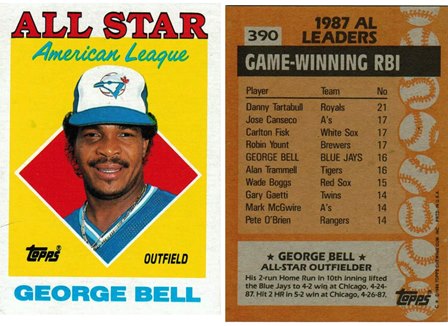 Toronto Blue Jays - George Bell