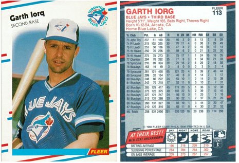 Toronto Blue Jays - Garth Iorg - Error Card