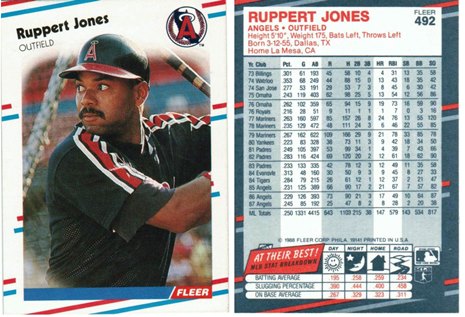 California Angels - Ruppert Jones