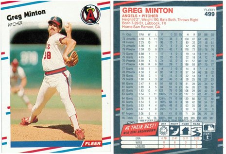 California Angels - Greg Minton - #1