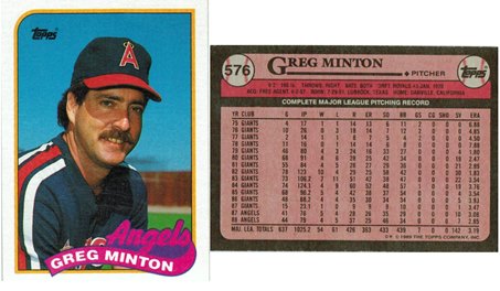 California Angels - Greg Minton - #2