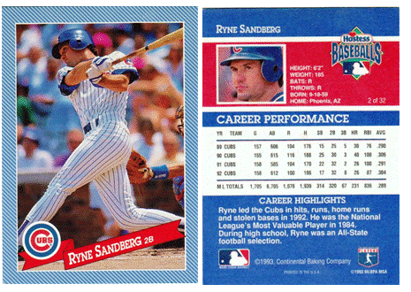 Chicago Cubs - Ryne Sandberg - Hostess Baking Co