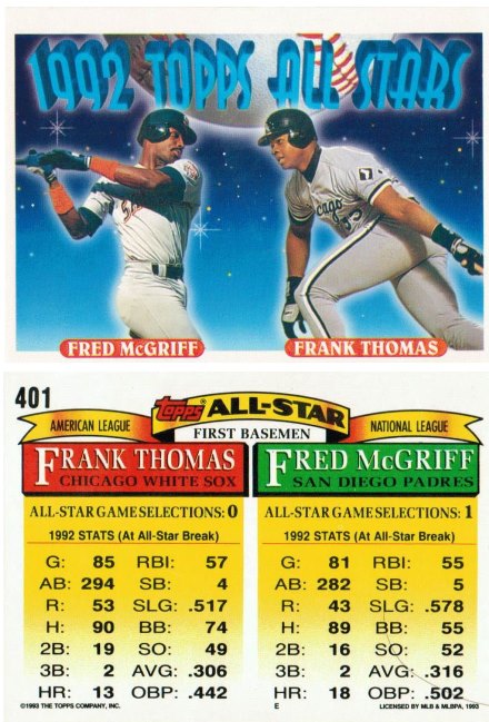 1992 Topps All Stars