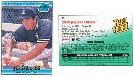 New York Yankees - John Ramos - Rookie Card