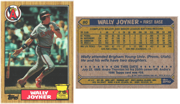 California Angels - Wally Joyner - Rookie Card