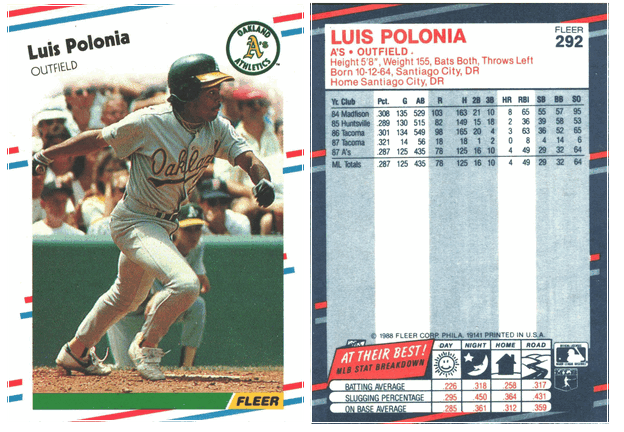 Oakland Athletics - Luis Polonia - Rookie Card