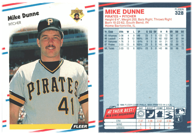 Pittsburgh Pirates - Mike Dunne