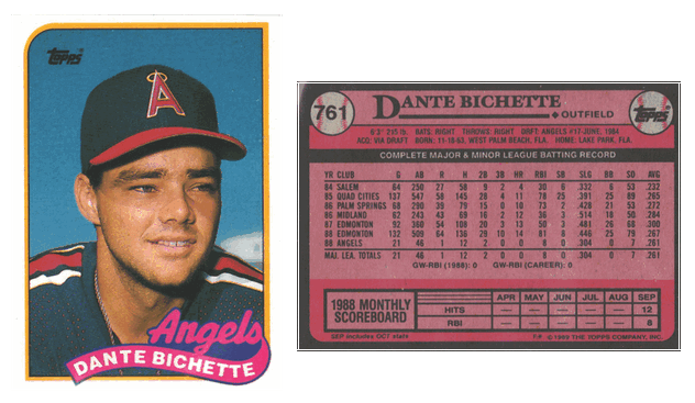 California Angels - Dante Bichette - Rookie Card