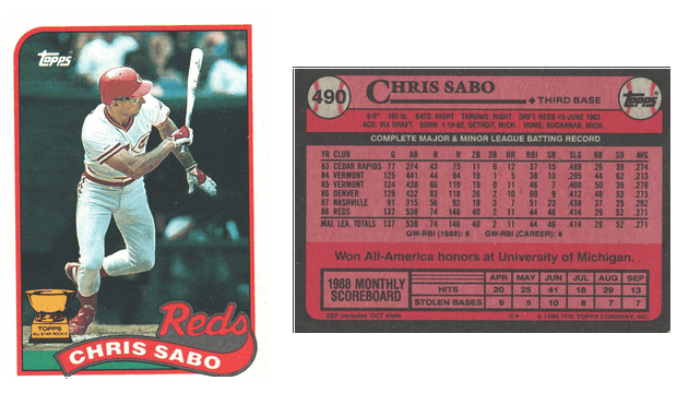 Cincinnati Reds - Chris Sabo - Rookie Card