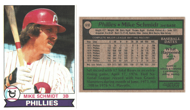 Philadelphia Phillies - Mike Schmidt (610)