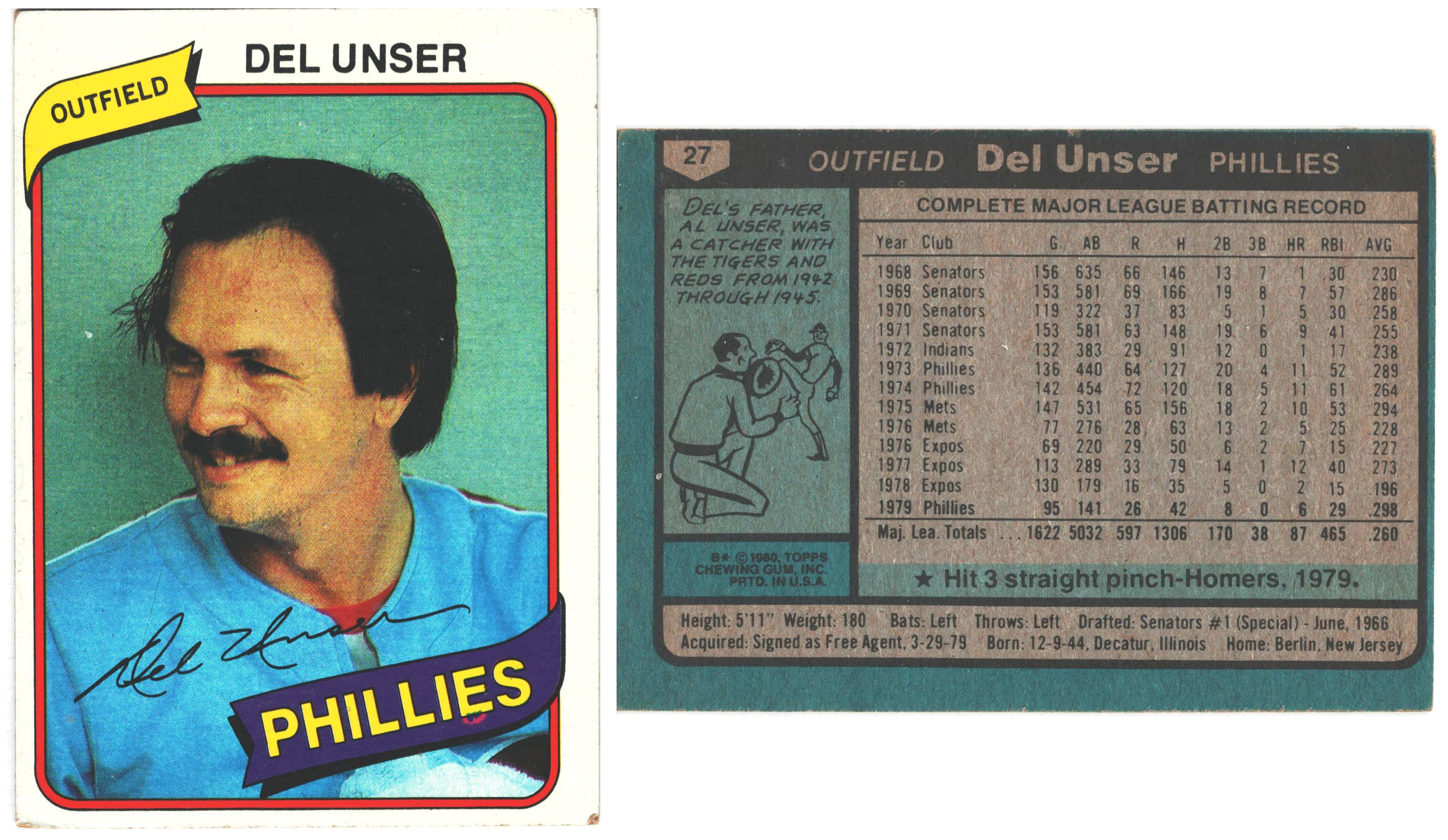 Philadelphia Phillies - Del Unser