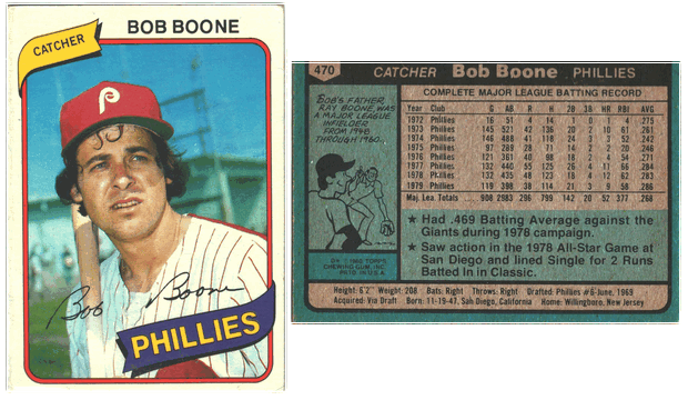 Philadelphia Phillies - Bob Boone - #2