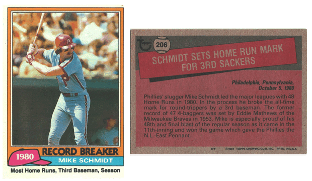 Philadelphia Phillies - Mike Schmidt - Record Breaker