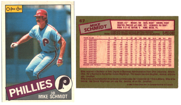 Philadelphia Phillies - Mike Schmidt - O-pee-Chee