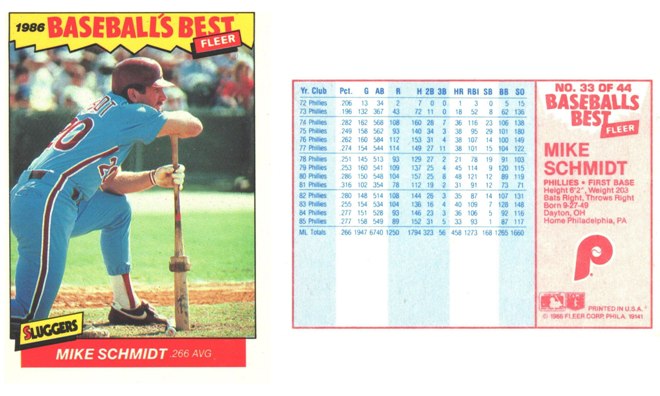 Philadelphia Phillies - Mike Schmidt - Baseball's Best