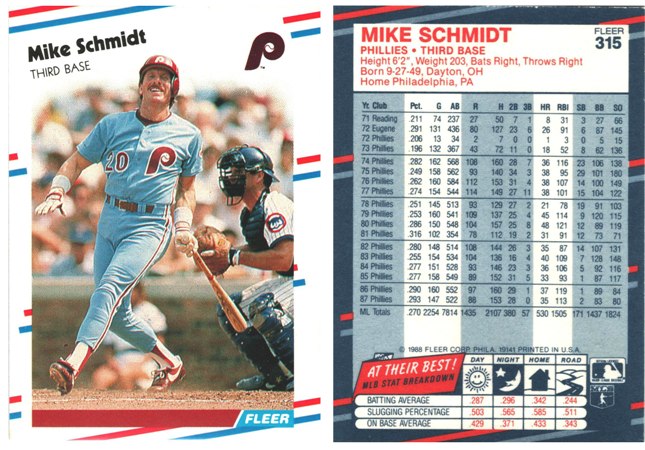 Philadelphia Phillies - Mike Schmidt (315)