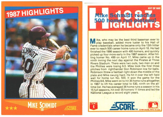 Philadelphia Phillies - Mike Schmidt (657)