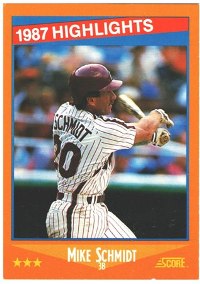 Philadelphia Phillies - Mike Schmidt (657)