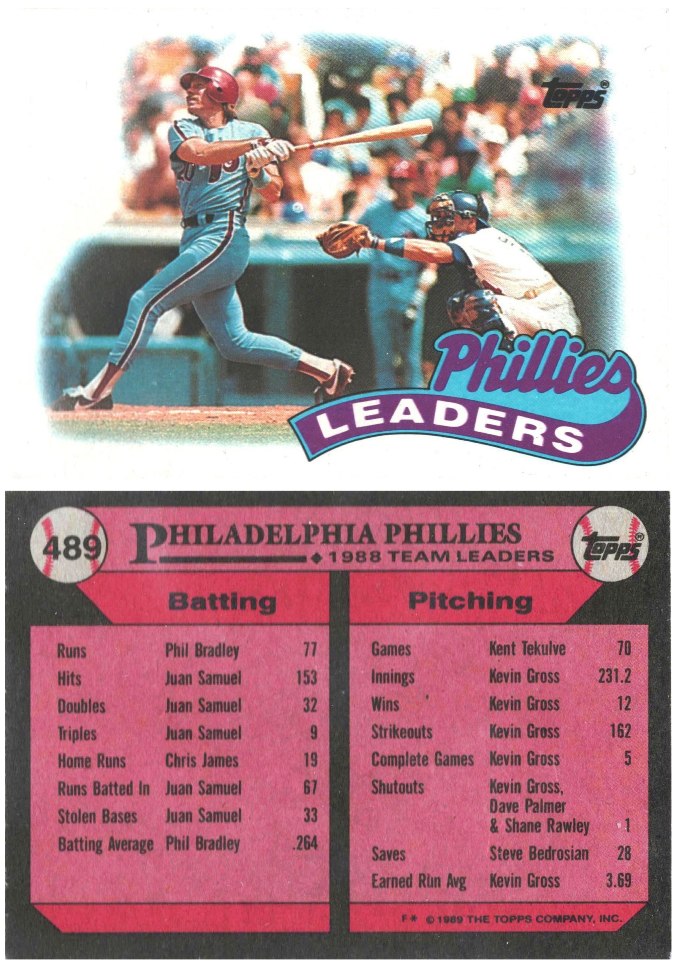 Philadelphia Phillies - Leaders