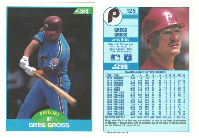 Philadelphia Phillies - Greg Gross - Error Card