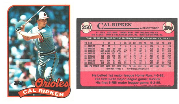 Baltimore Orioles - Cal Ripken, Jr (250)