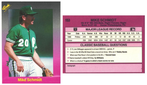 Philadelphia Phillies - Mike Schmidt (153)