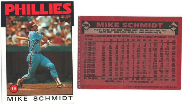 Philadelphia Phillies - Mike Schmidt (200)