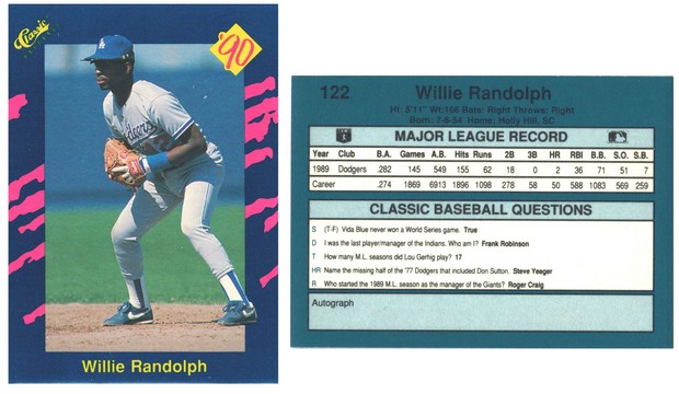 Los Angeles Dodgers - Willie Randolph