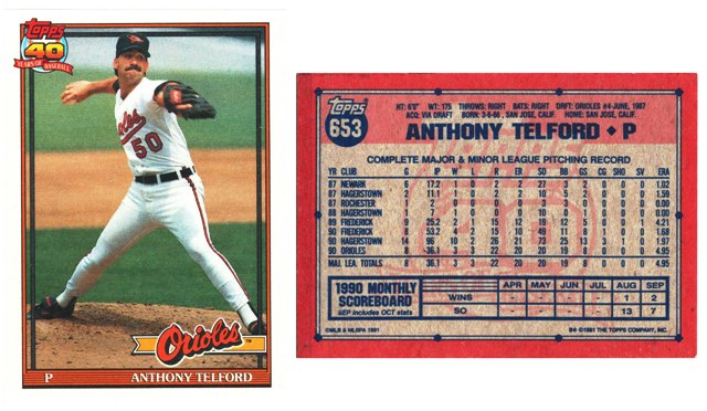 Baltimore Orioles - Anthony Telford - Rookie Card - #1