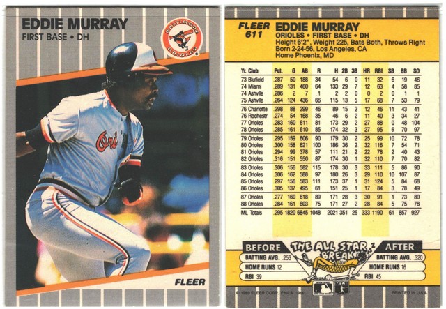 Baltimore Orioles - Eddie Murray - #1