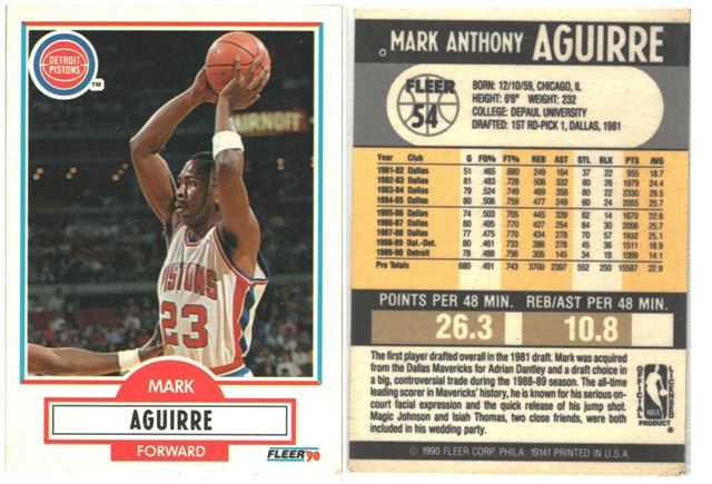 Detroit Pistons - Mark Aguirre