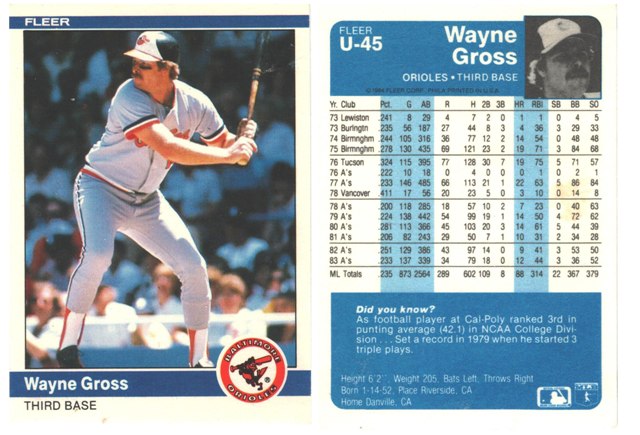 Baltimore Orioles - Wayne Gross