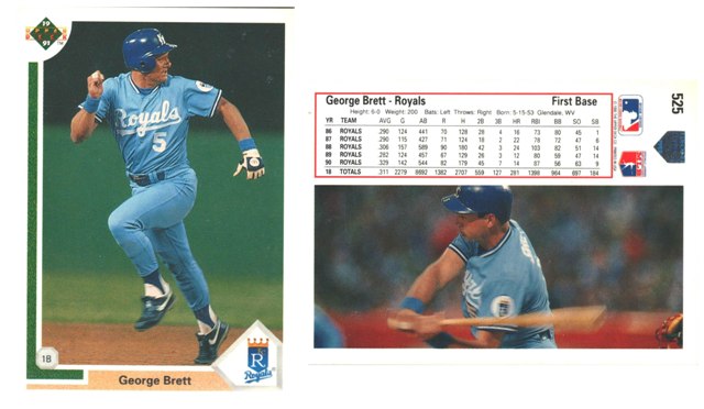 Kansas City Royals - George Brett - #7