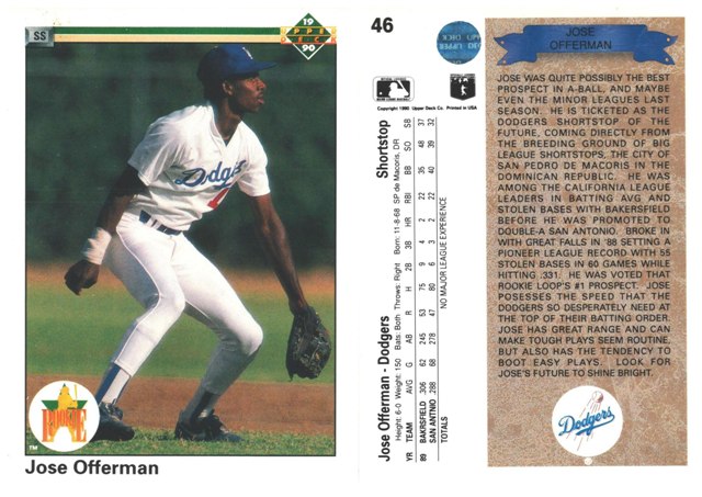 Los Angeles Dodgers - Jose Offerman -  Rookie Card