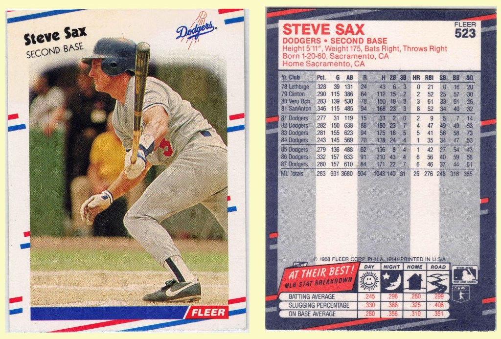 Los Angeles Dodgers - Steve Sax