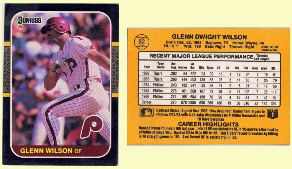 Philadelphia Phillies – Glenn Wilson