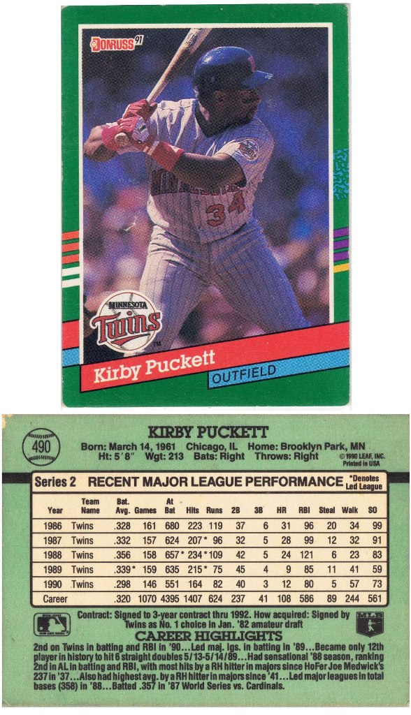 Minnesota Twins - Kirby Puckett (490)