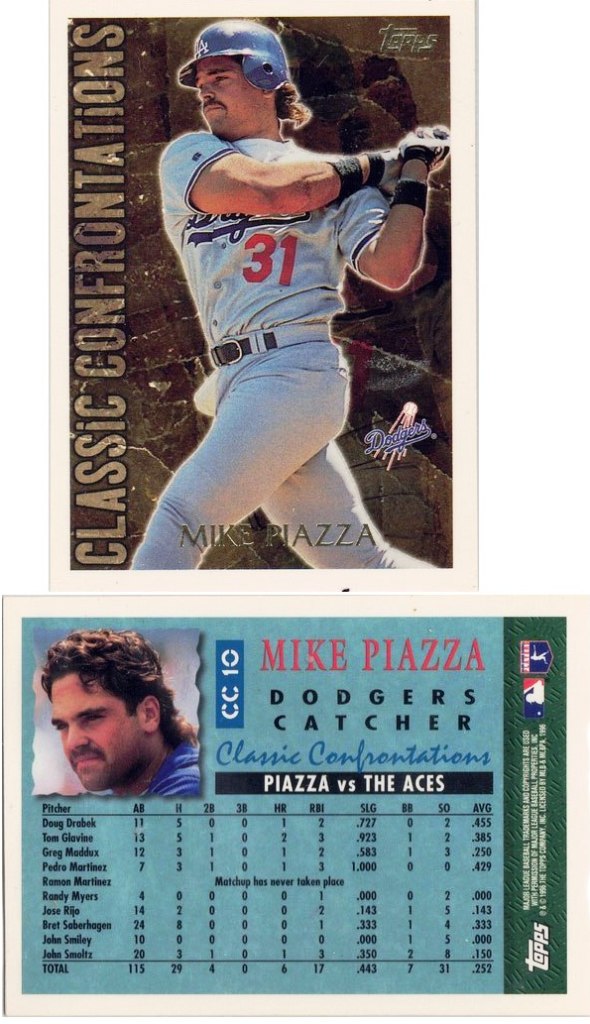 Los Angeles Dodgers – Mike Piazza - Classic Confrontations