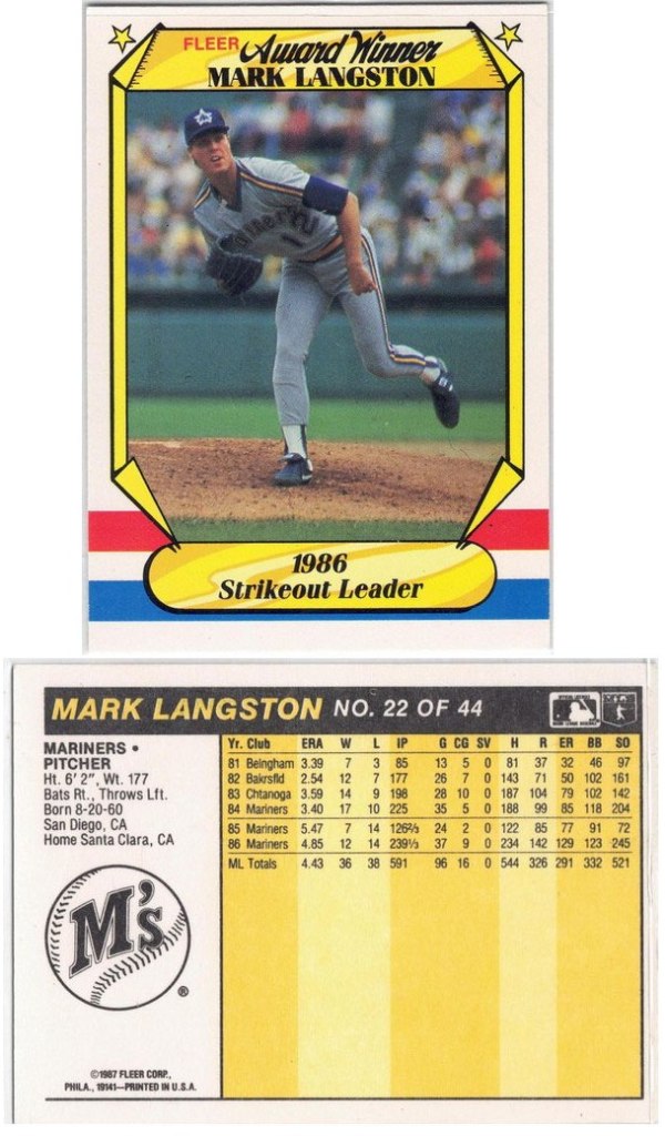 Seattle Mariners – Mark Langston – 1986 Strikeout Leader