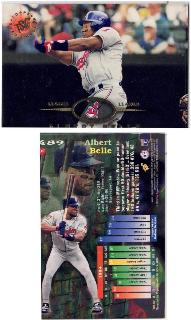 Cleveland Indians - Albert Belle - League Leader