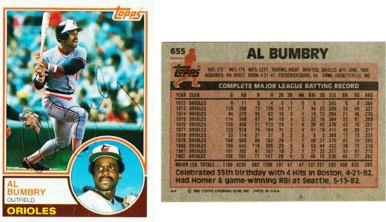 Baltimore Orioles - Al Bumbry - Autographed Card